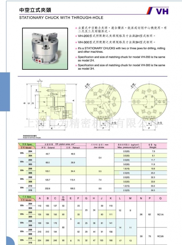 中空立式二爪三爪卡盤 VH